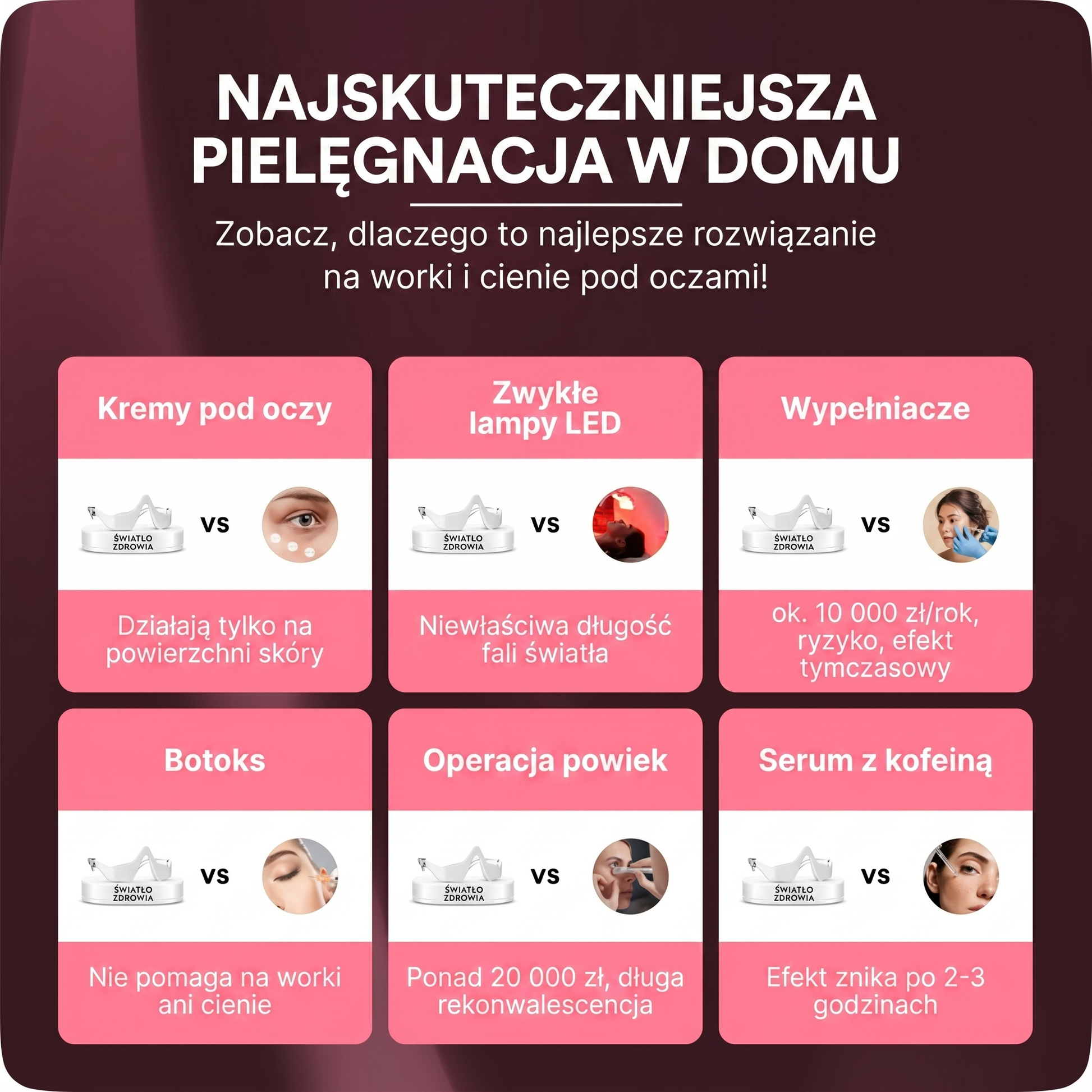 Porównanie